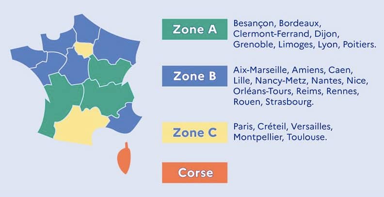 zones
